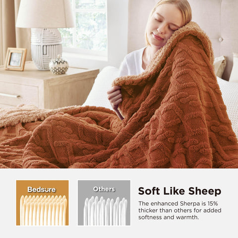 Bedsure cable jacquard pattern detail showing decorative texture benefit
