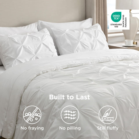 Bedsure care label and stitching close-up showing durable seams and easy-care instructions for longevity