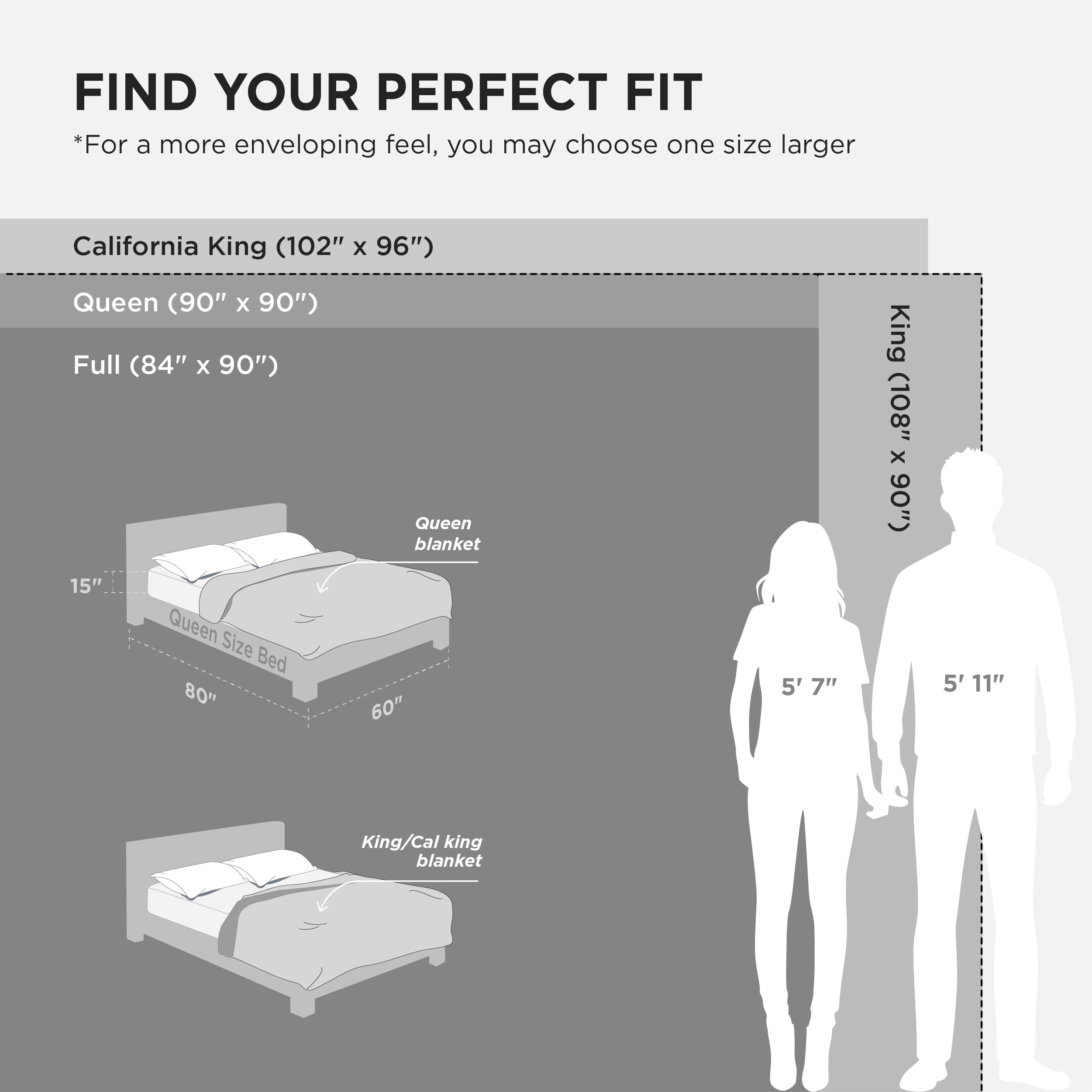 Bedsure blanket beside ruler for size comparison indicating generous queen-size coverage