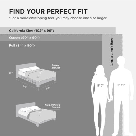 Bedsure blanket beside ruler for size comparison indicating generous queen-size coverage