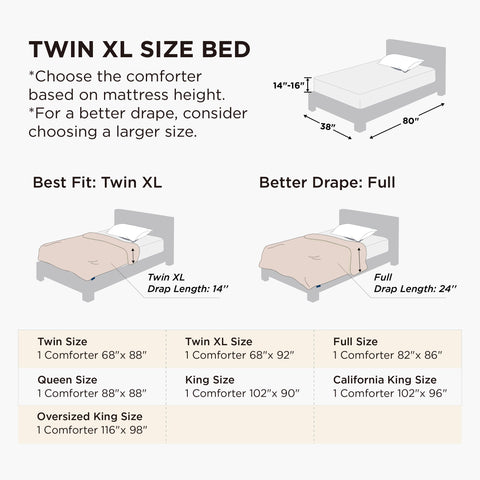 Bedsure close-up microfiber texture highlighting soft, plush feel