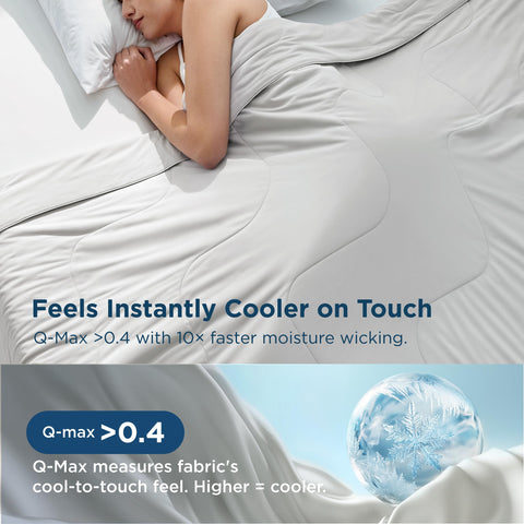 Bedsure close weave texture highlighting breathable cooling fabric benefits