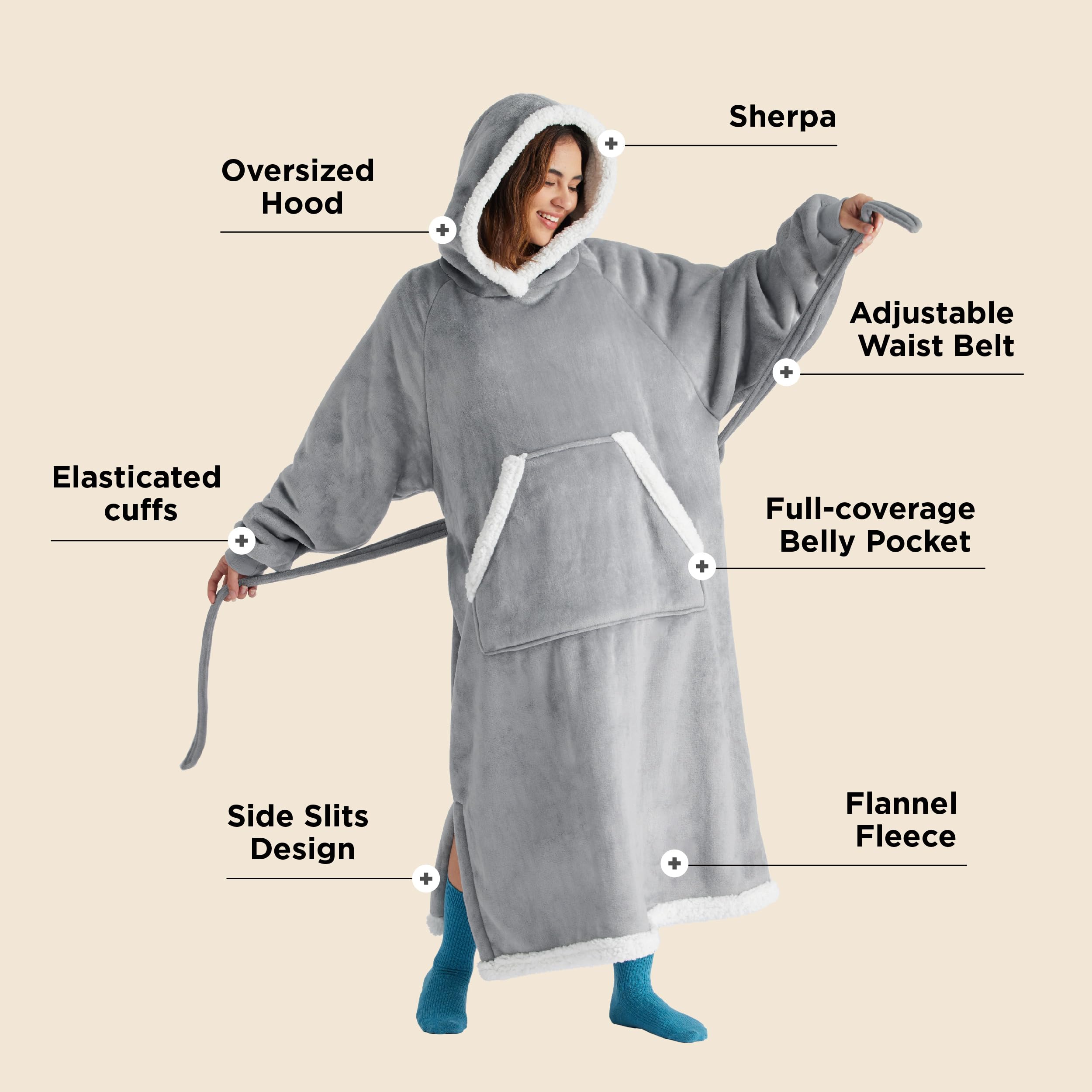 Bedsure close-up of sherpa fleece texture highlighting plush softness and comfort