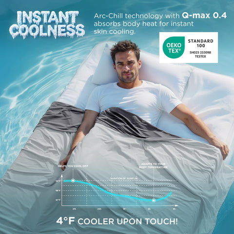 Bedsure fabric close-up showing Arc-Chill texture for immediate coolness