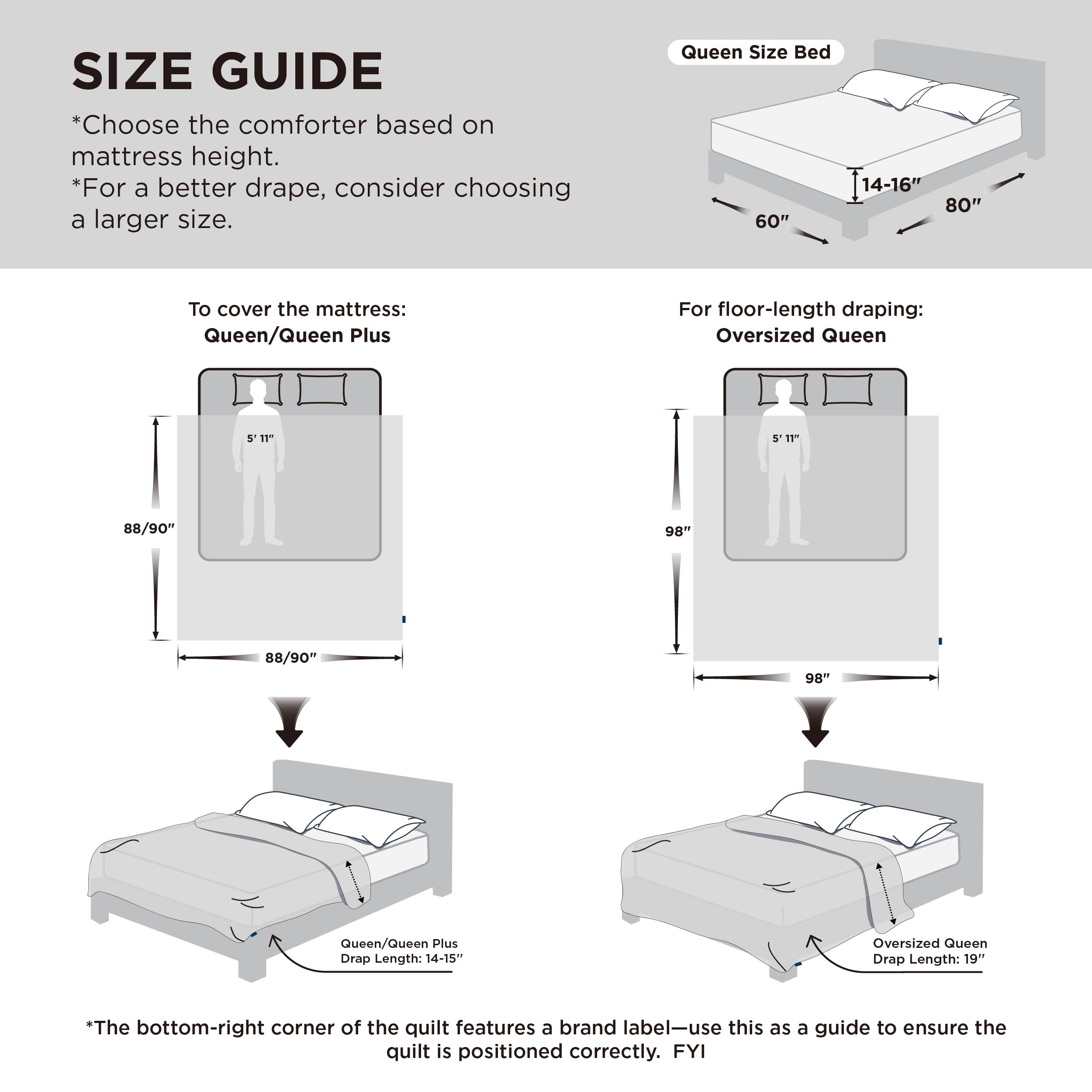 Bedsure fabric close-up highlighting ultra-soft microfiber texture and comfort