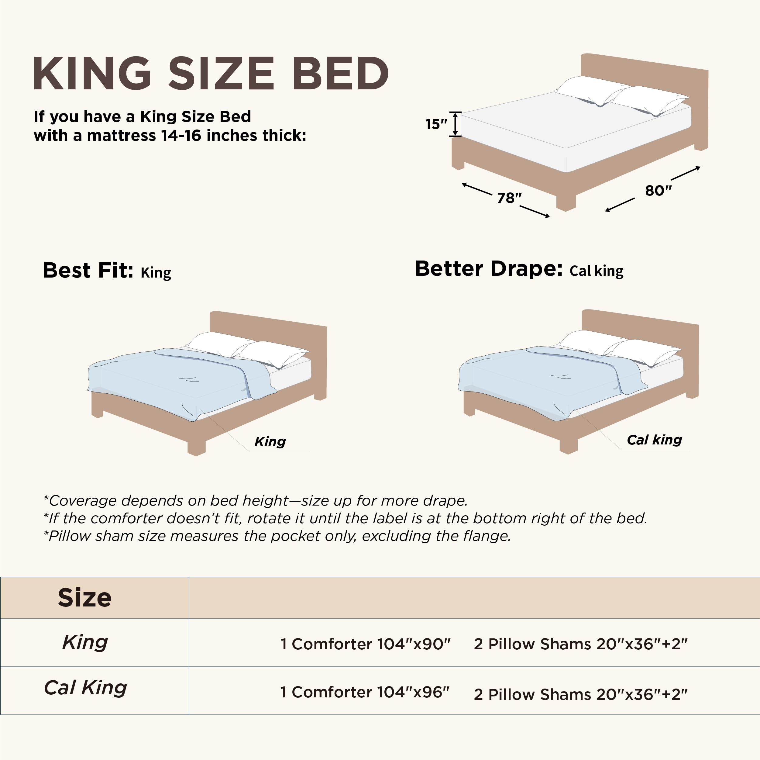 Bedsure seam and edging detail demonstrating durable construction