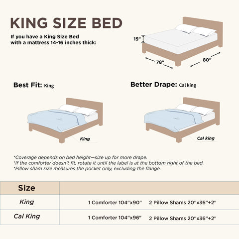Bedsure seam and edging detail demonstrating durable construction