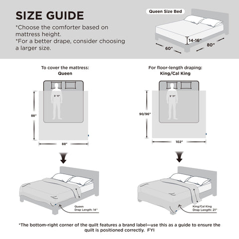 Bedsure comforter folded to show compact storage and travel convenience