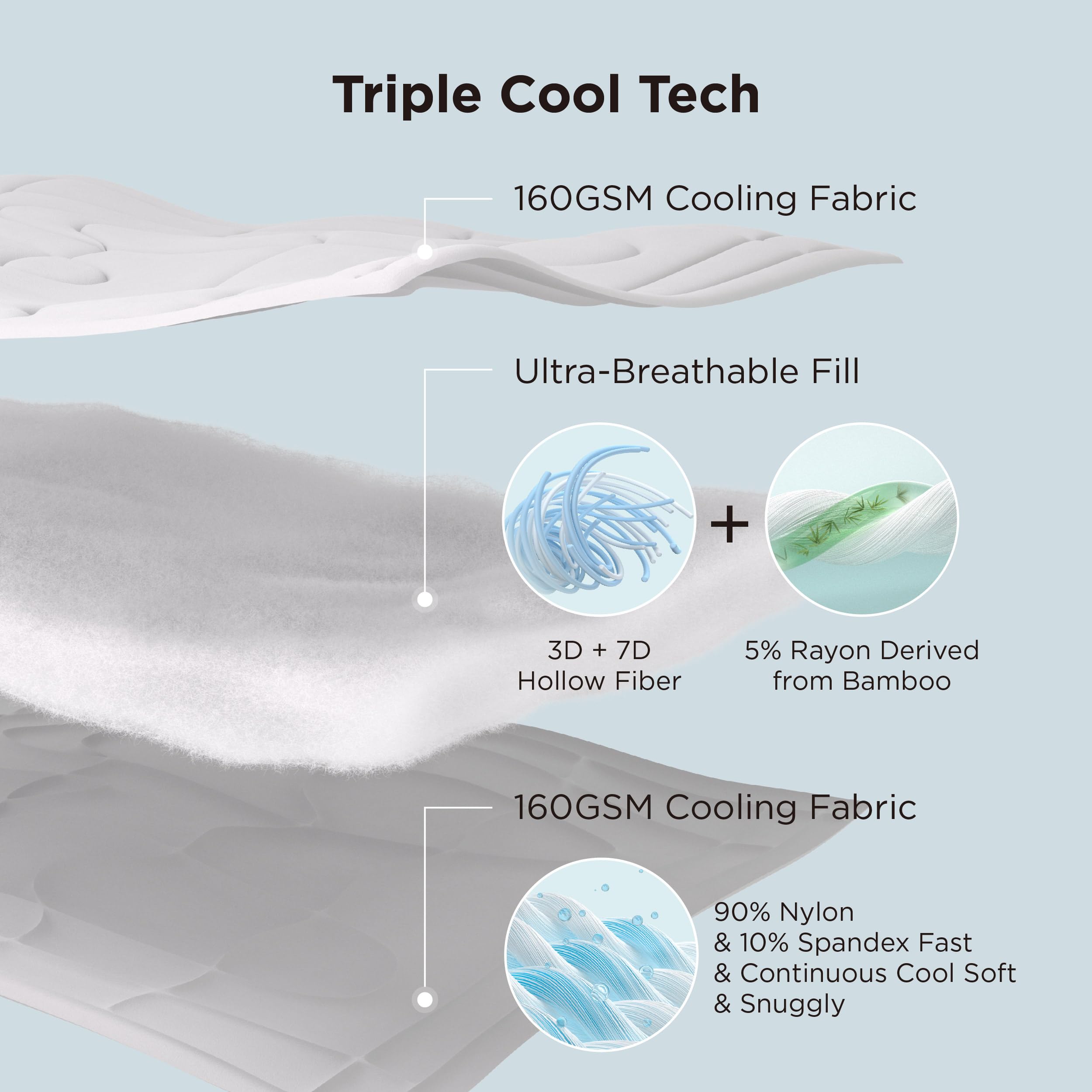 Bedsure comforter on made bed demonstrating breathable, airy coverage