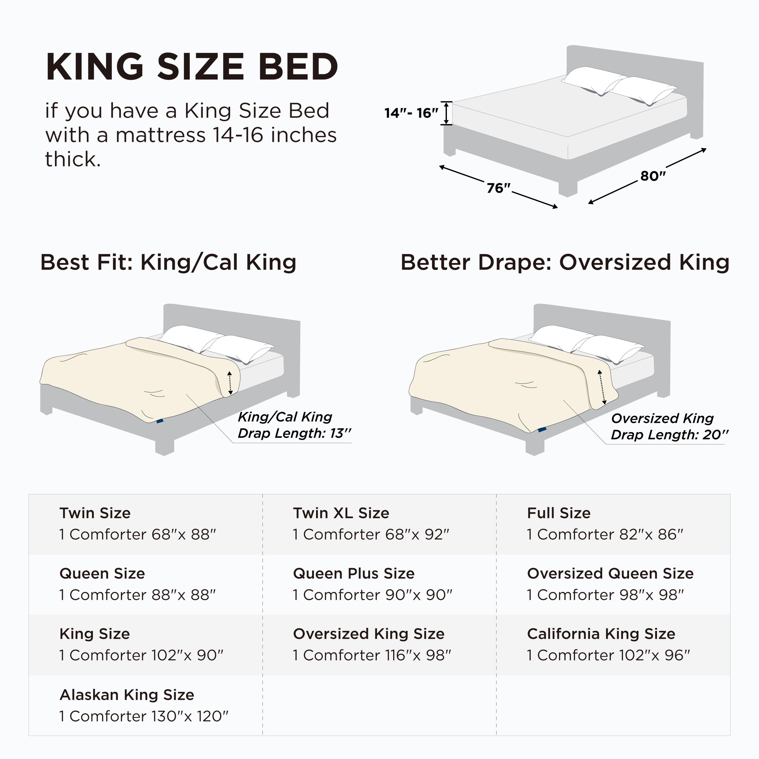 Bedsure comforter inside duvet cover demonstrating easy insertion