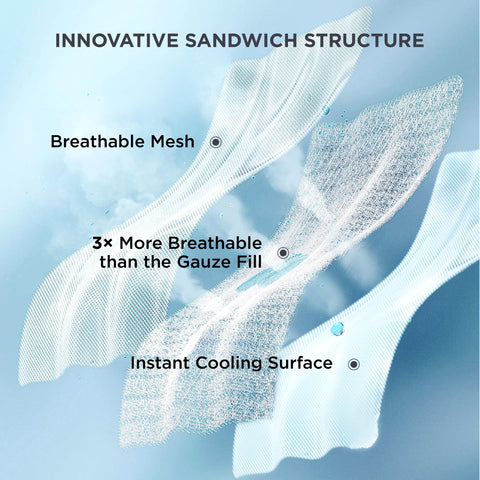 Bedsure mesh back detail displaying breathable quick-dry benefit