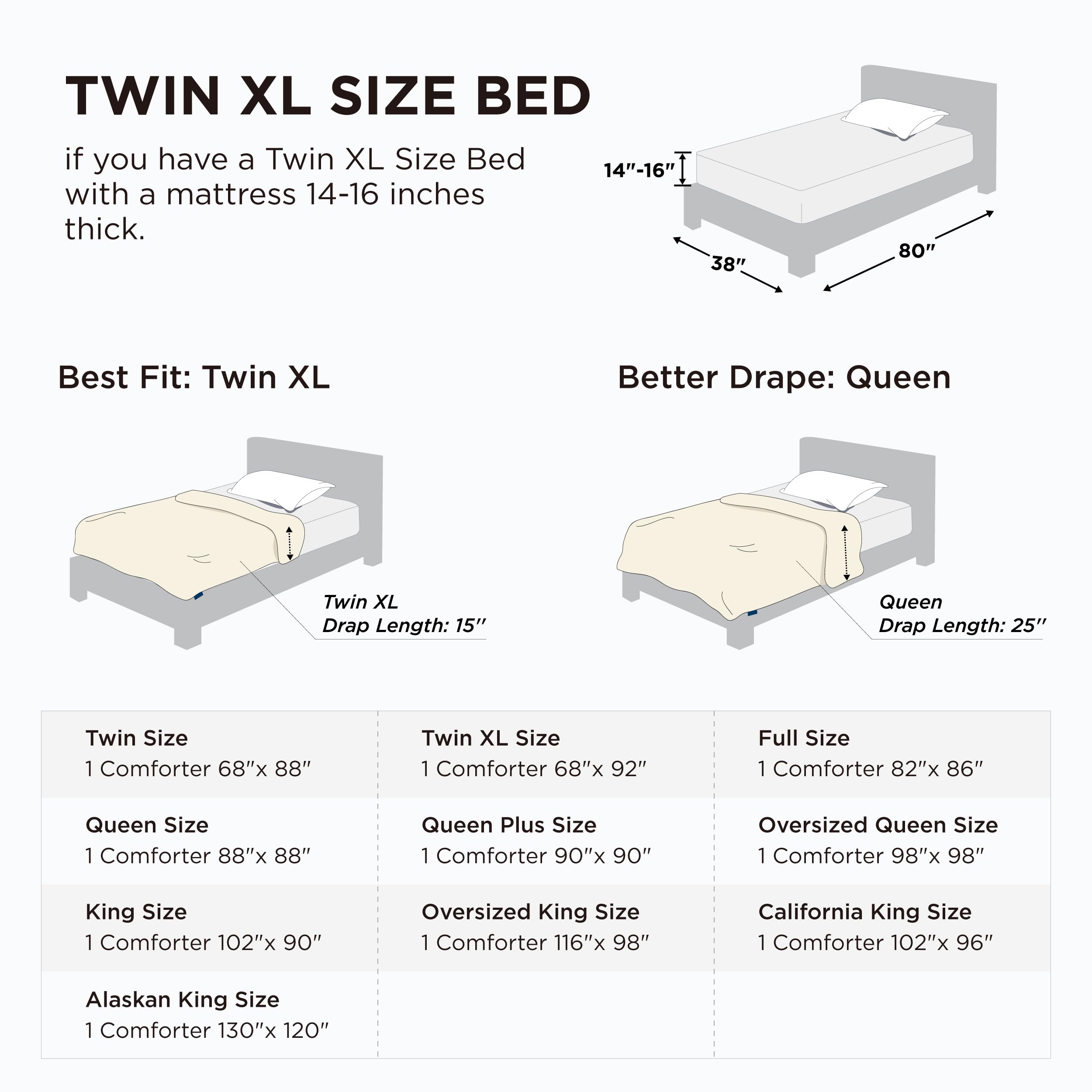 Bedsure comforter beside a ruler showing Twin XL scale for mattress fit