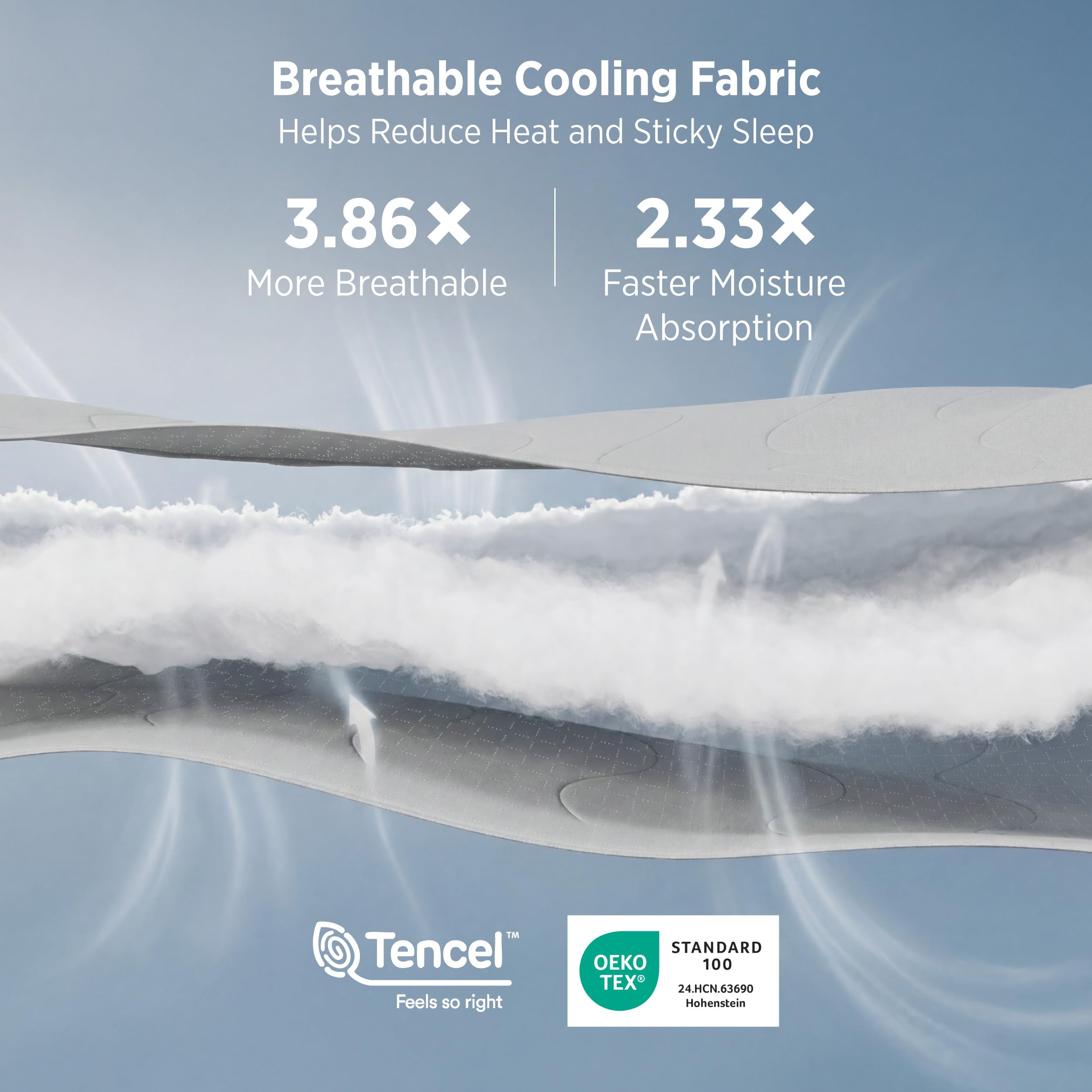 Bedsure CoolOxy on king bed illustrating 102x90 size for generous coverage benefit