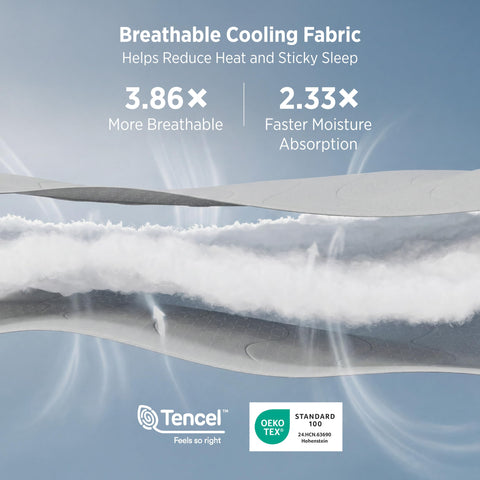 Bedsure CoolOxy on king bed illustrating 102x90 size for generous coverage benefit