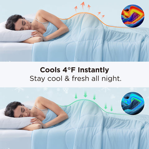 Bedsure corner ring detail illustrating easy duvet attachment and versatility