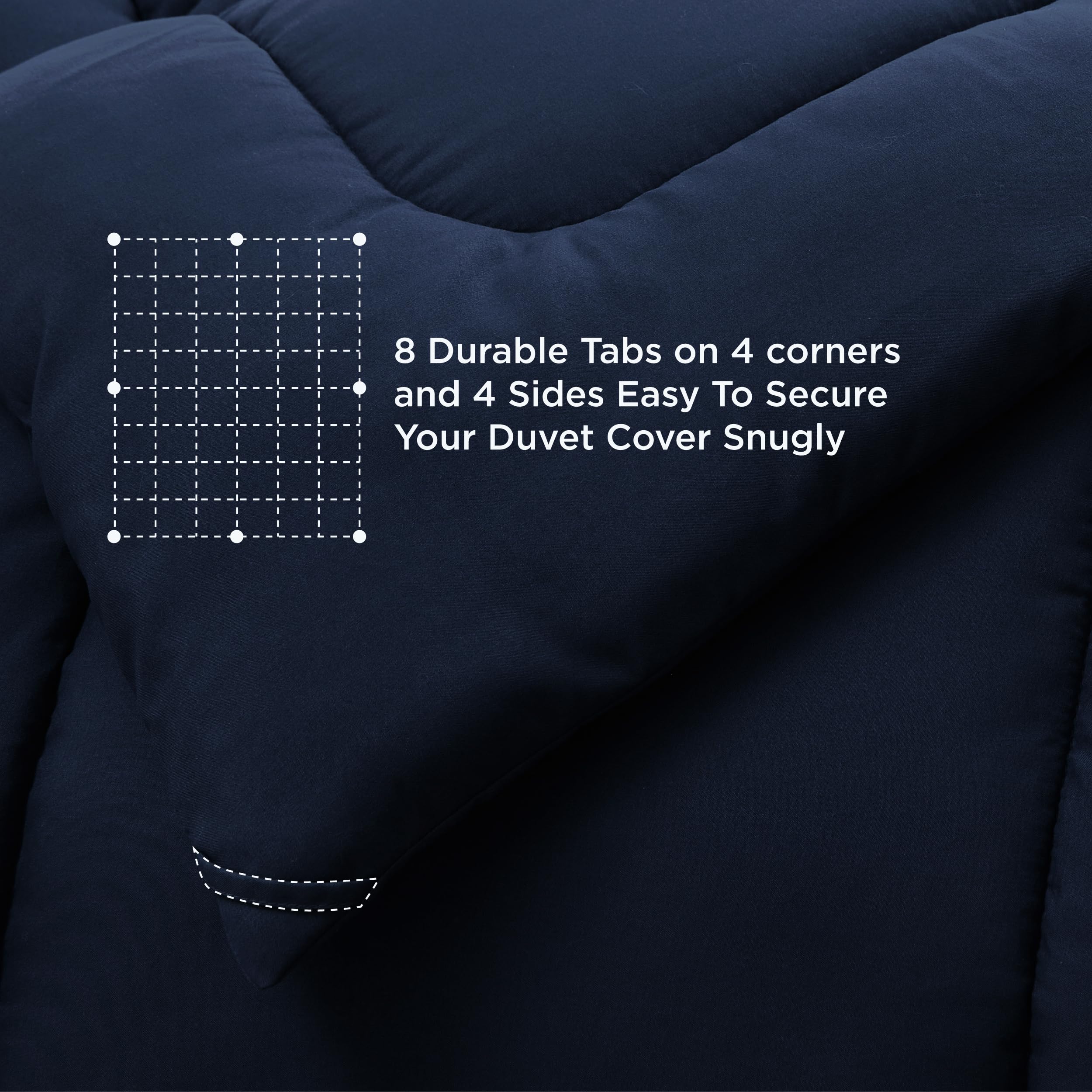 Bedsure edge stitching and label detail showing sturdy seams and care information