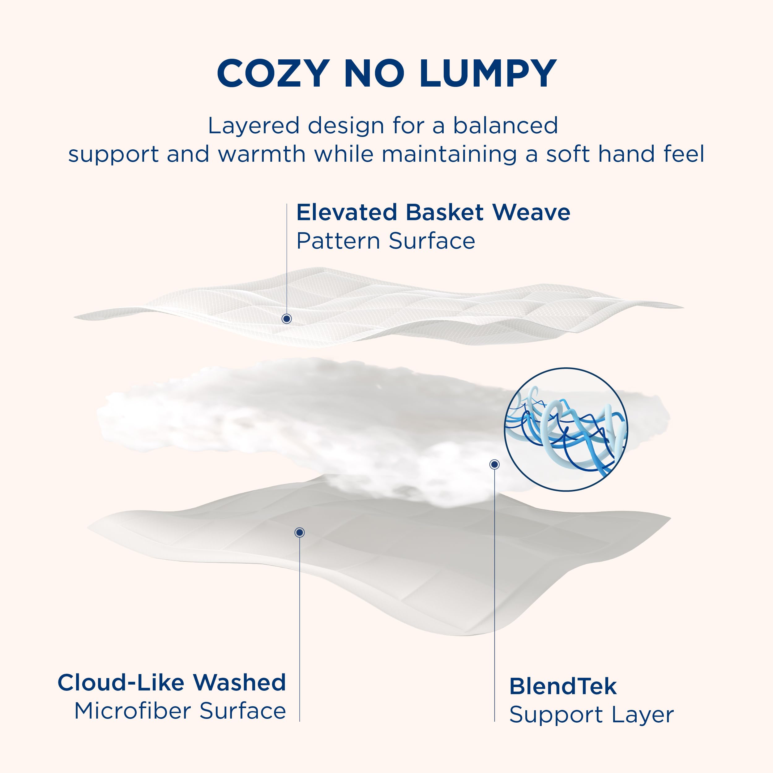 Bedsure corner tab detail demonstrating secure duvet attachment and fit