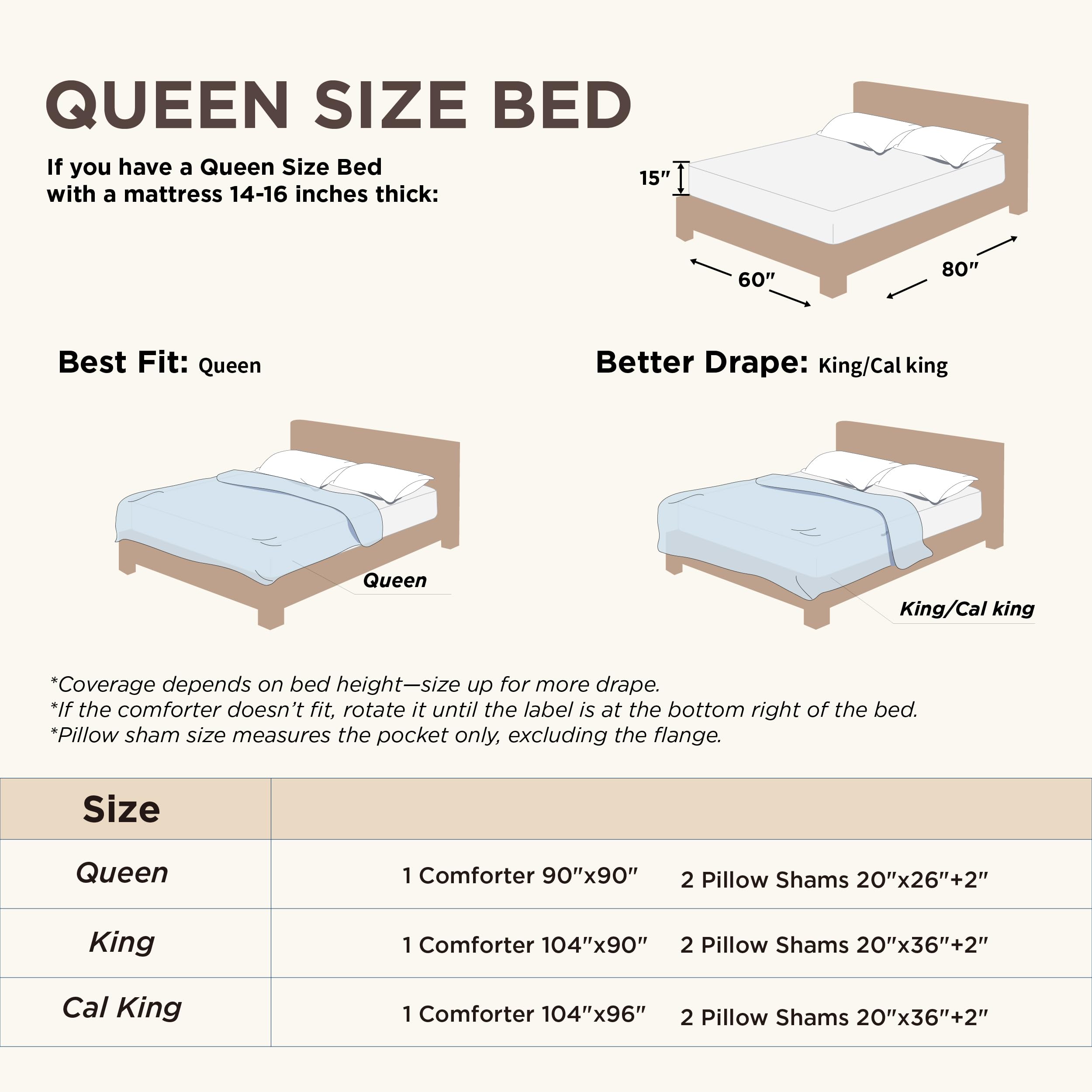 Bedsure tufting detail highlighting embroidered boho accents for durable, stylish texture