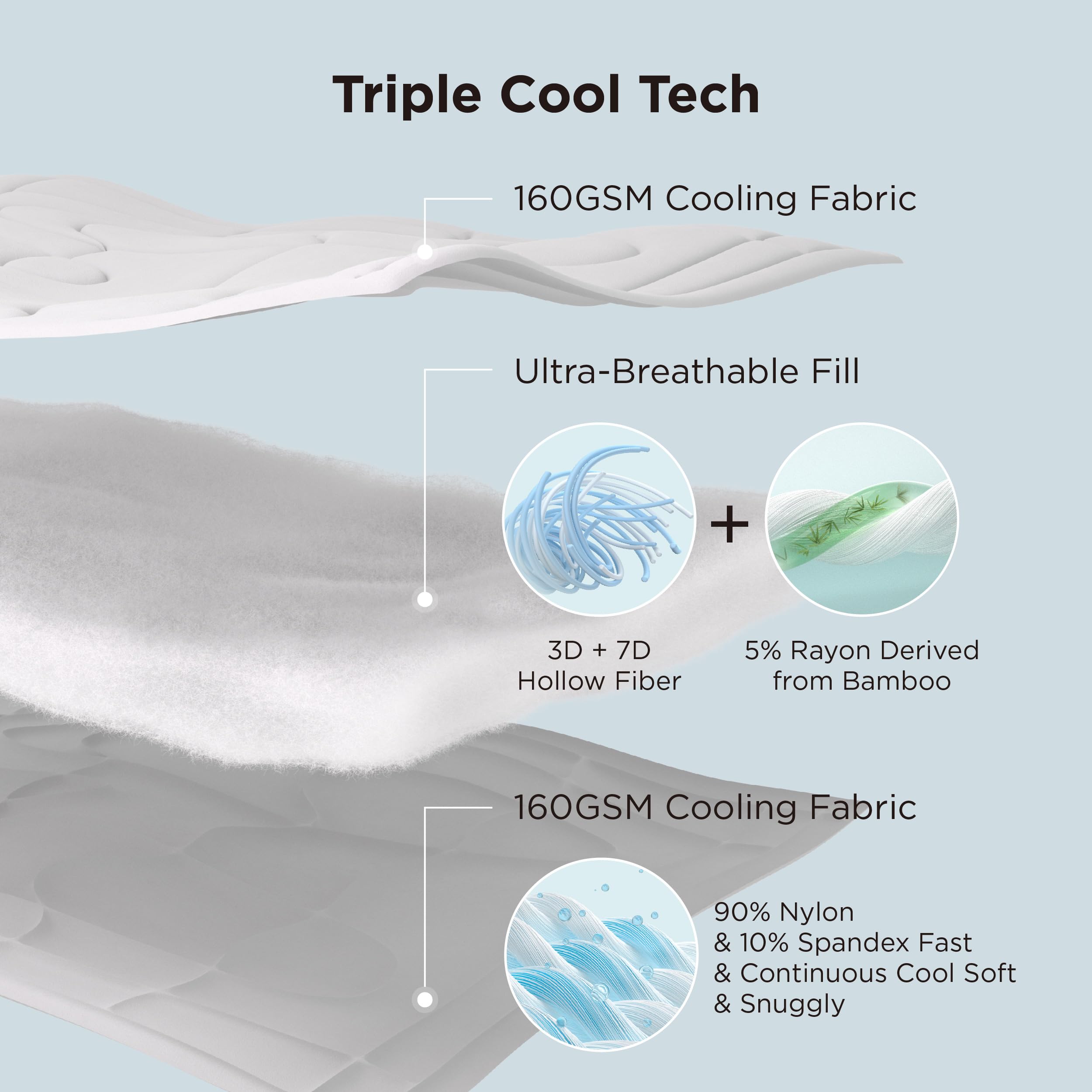 Bedsure comforter on made bed in bedroom highlighting breathable summer use