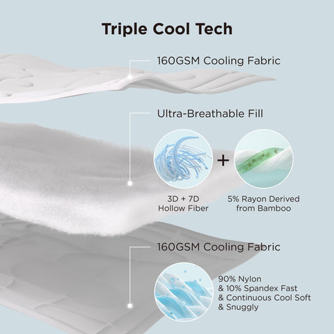 Bedsure comforter on made bed in bedroom highlighting breathable summer use