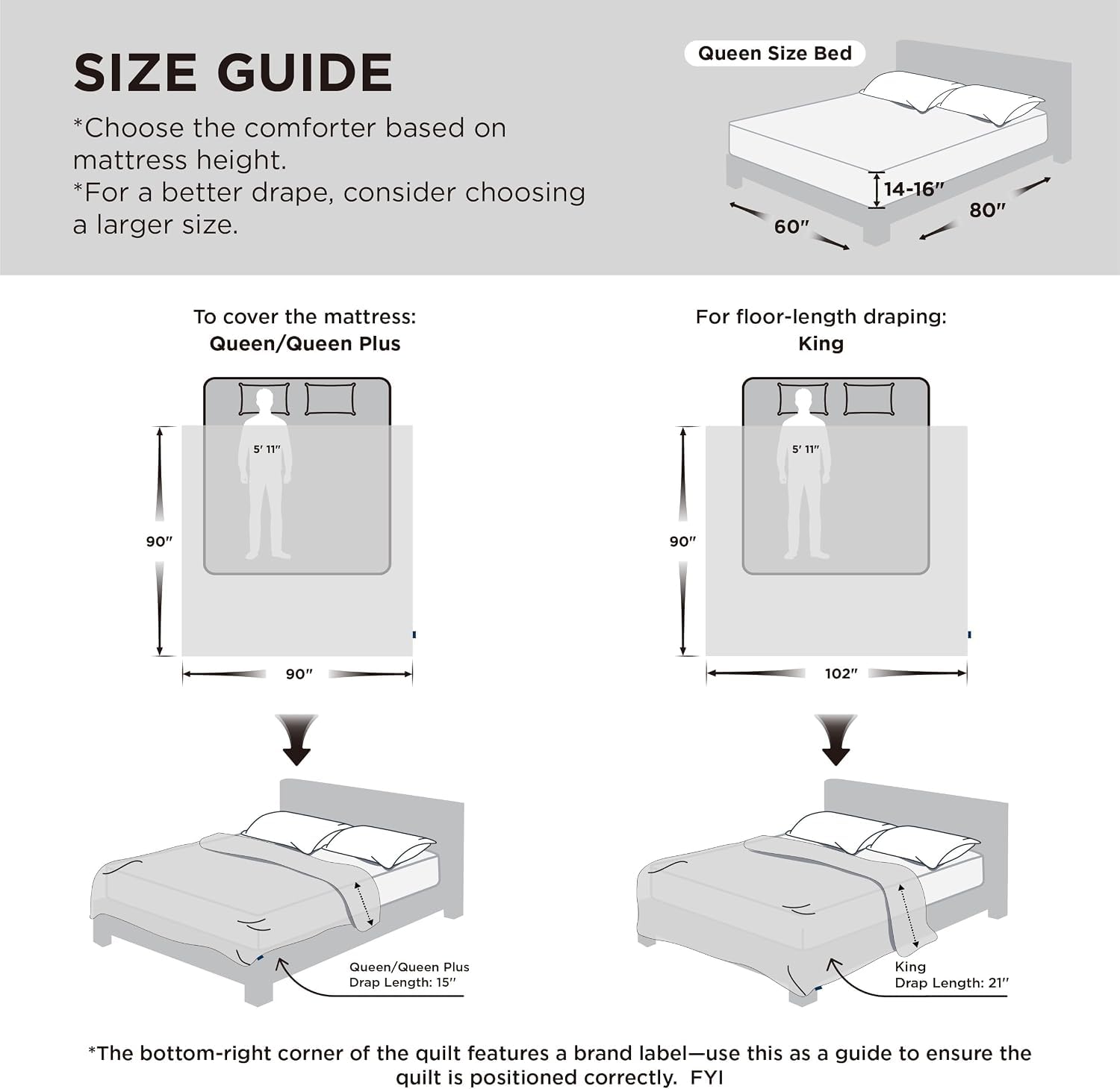 Bedsure fabric texture close-up highlighting soft, breathable feel