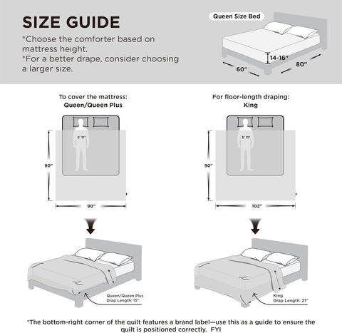 Bedsure fabric texture close-up highlighting soft, breathable feel