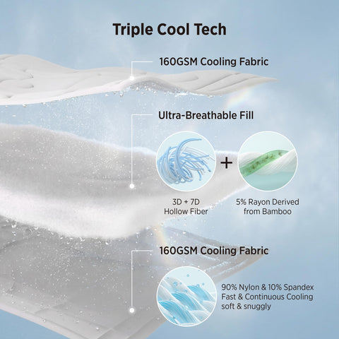 Bedsure fill fiber detail illustrating lightweight rayon-blend for enhanced airflow