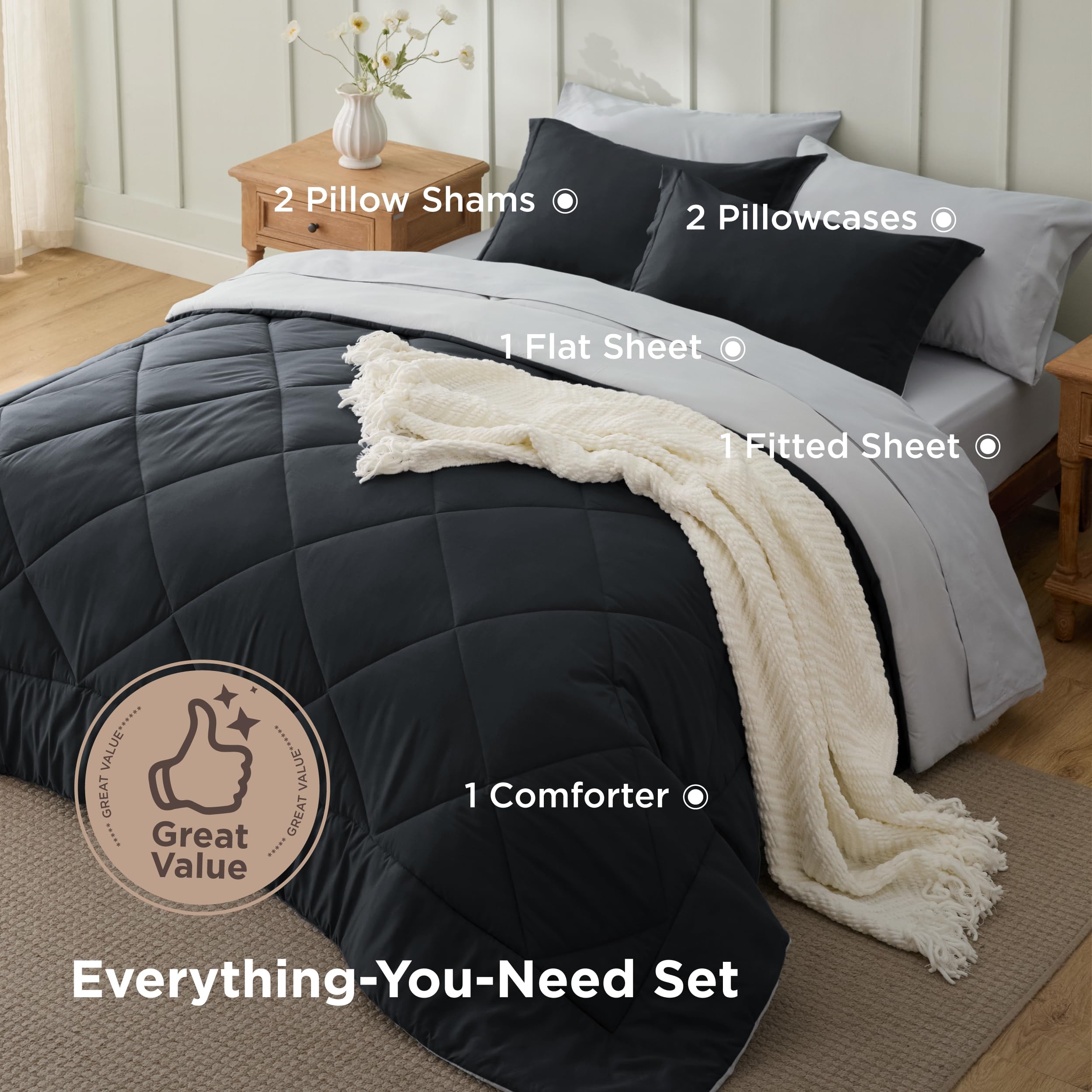 Bedsure fitted sheet on 14 inch mattress showing deep pocket for secure fit