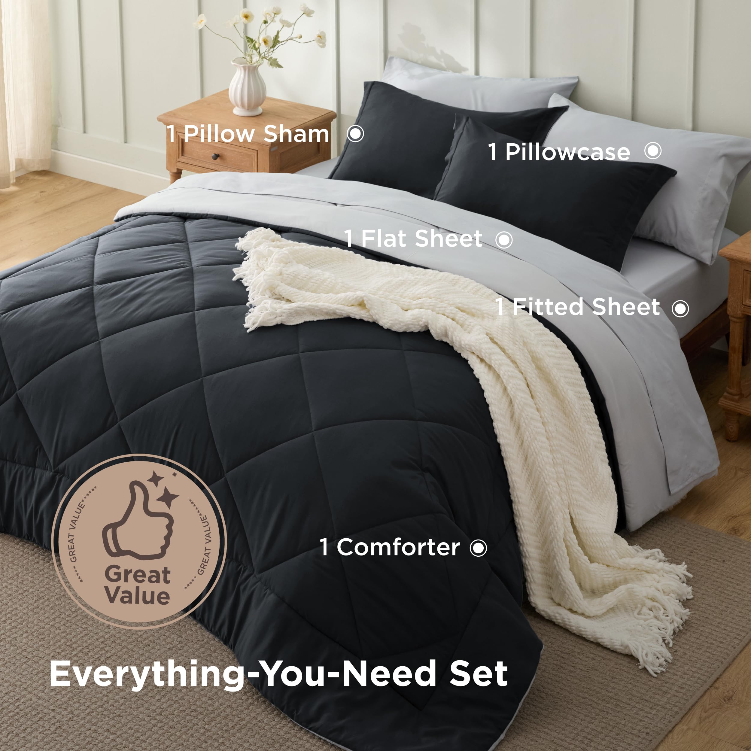 Bedsure fitted sheet deep pocket detail ensures secure fit up to 14 inches