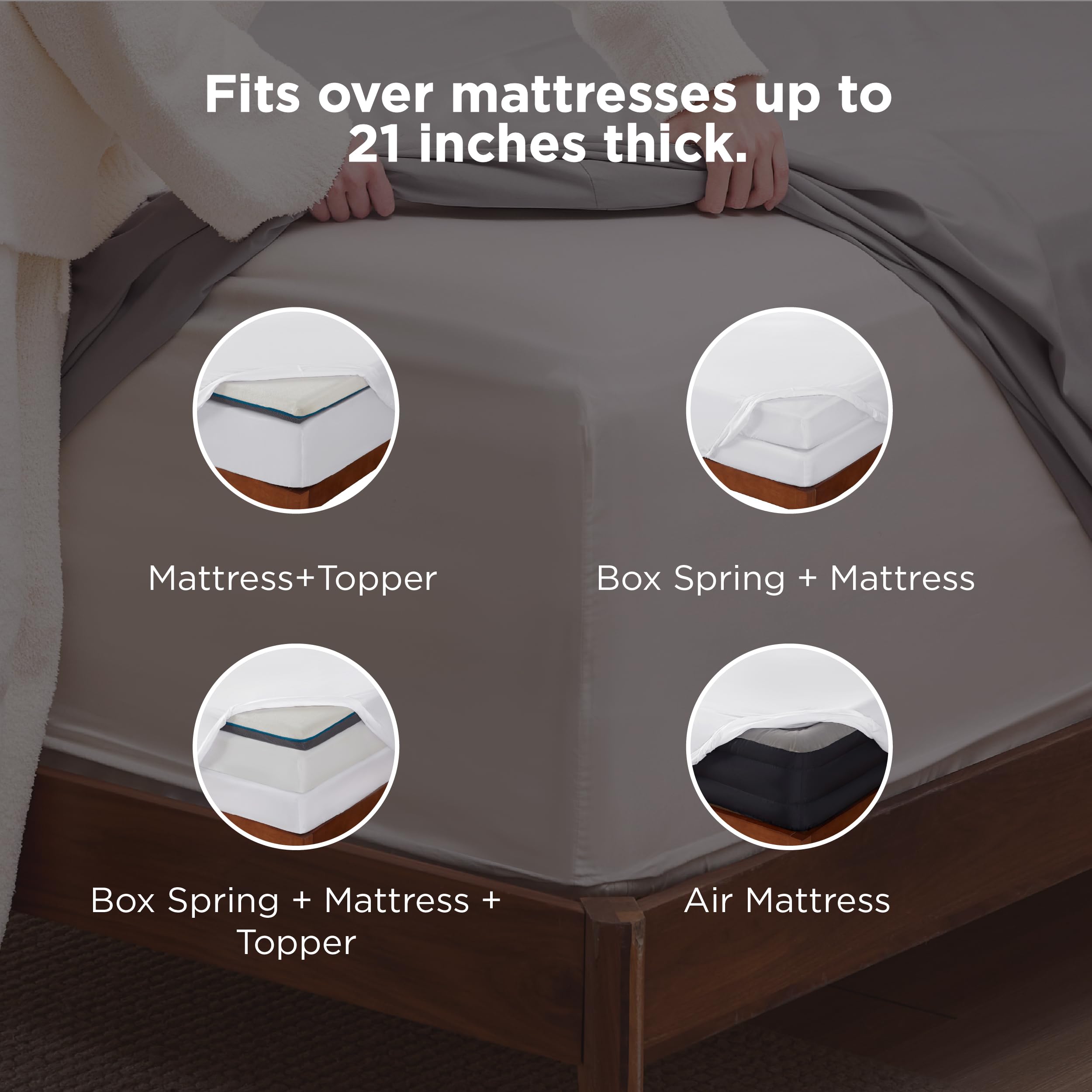 Bedsure fitted sheet stretched over a 21-inch mattress demonstrating secure fit