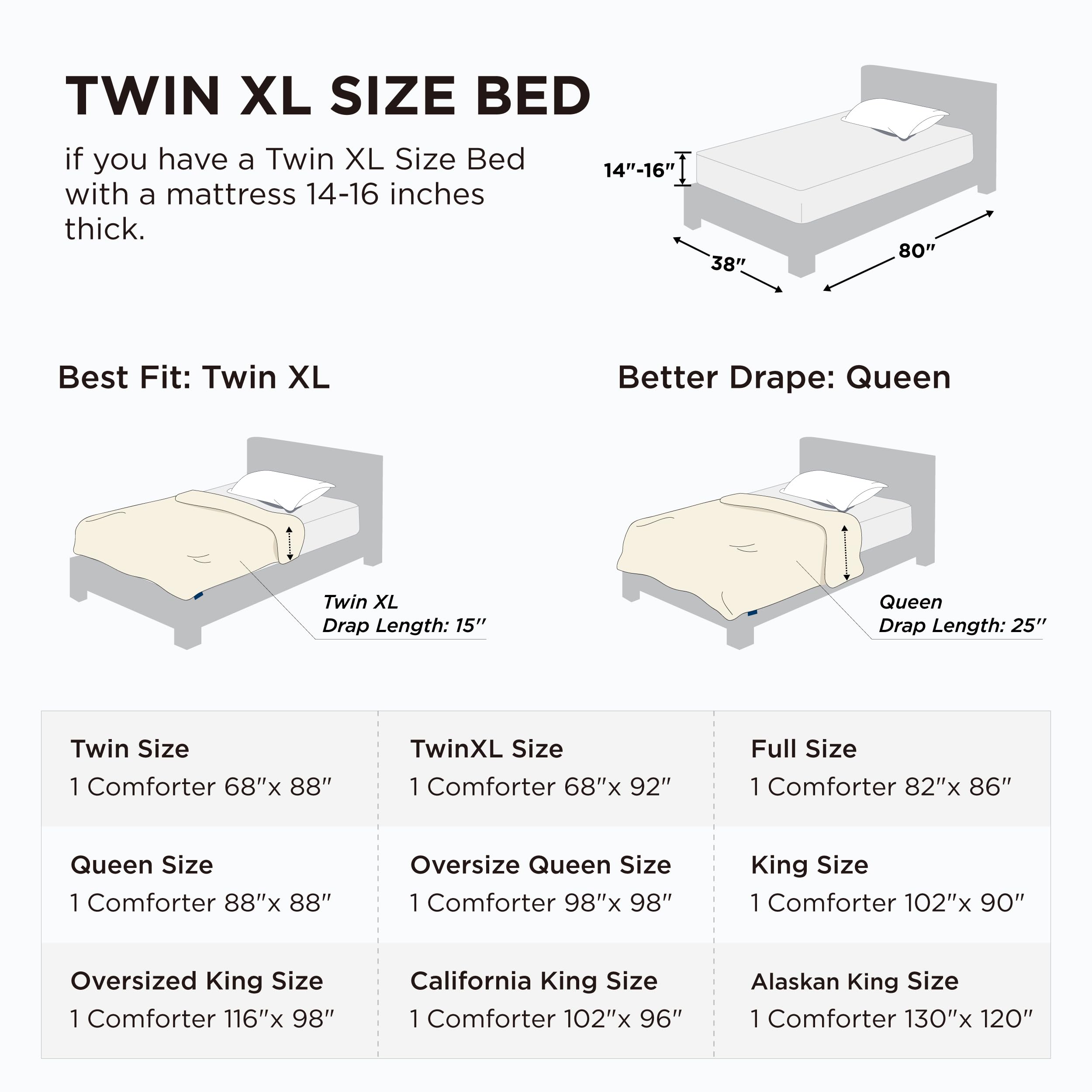 Bedsure folded comforter next to ruler showing Twin XL size and compact storage