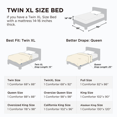 Bedsure folded comforter next to ruler showing Twin XL size and compact storage