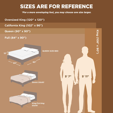 Bedsure GentleSoft hand pressing pile to show plush tactile comfort