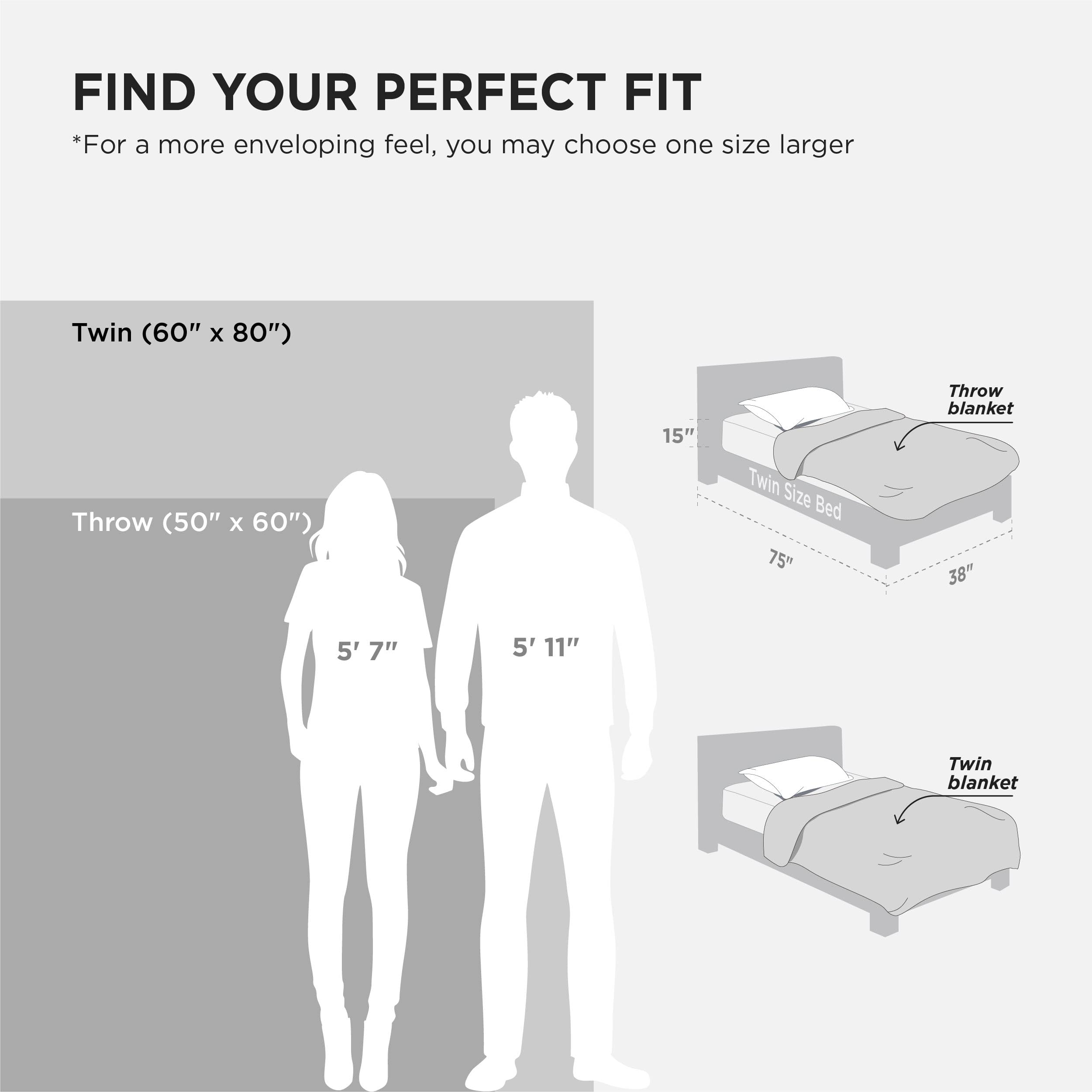 Bedsure blanket in gift-ready packaging ideal as a cozy holiday present