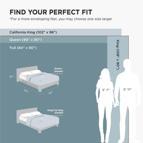 Bedsure blanket used outdoors on grass showing portable warmth benefit