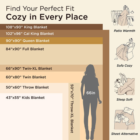 Bedsure blanket rolled in travel bag illustrating packable convenience