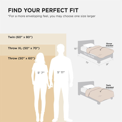 Bedsure blanket with pet resting on it demonstrating pet-friendly warmth