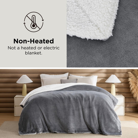 Bedsure Sherpa backing close-up highlighting plush loft and insulating comfort