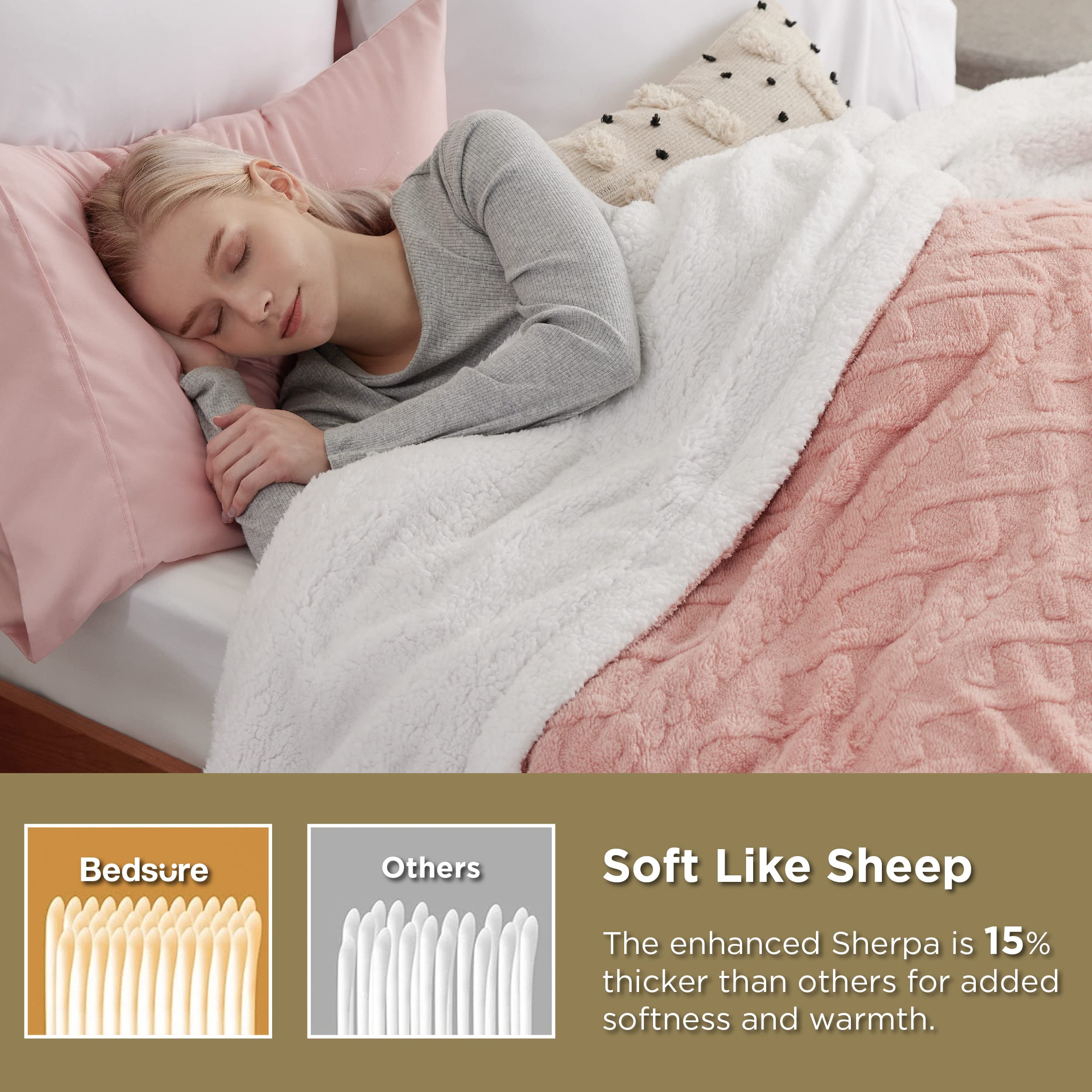 Detail of Bedsure sherpa reverse showing plush pile and soft feel for snuggling