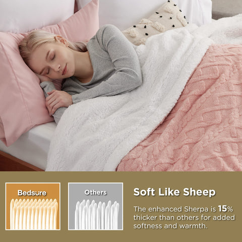 Detail of Bedsure sherpa reverse showing plush pile and soft feel for snuggling
