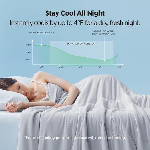 Bedsure in-bed scene with sleeper using comforter for a cooler restful night