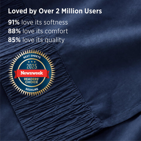 Bedsure microfiber fabric texture close-up revealing soft brushed finish