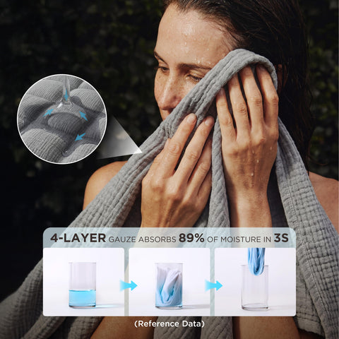 Bedsure folded blanket on display showing compact packability and easy storage benefit