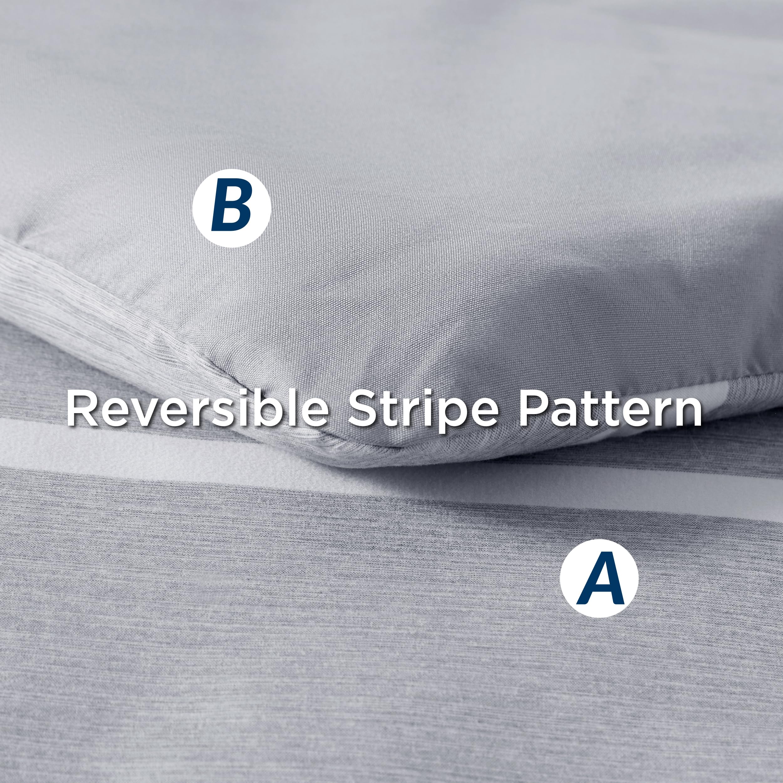 Bedsure OEKO-TEX tag image demonstrating certified safe materials for peace of mind