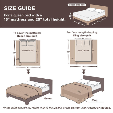 Bedsure OEKO-TEX label closeup proving certified safe materials for family use