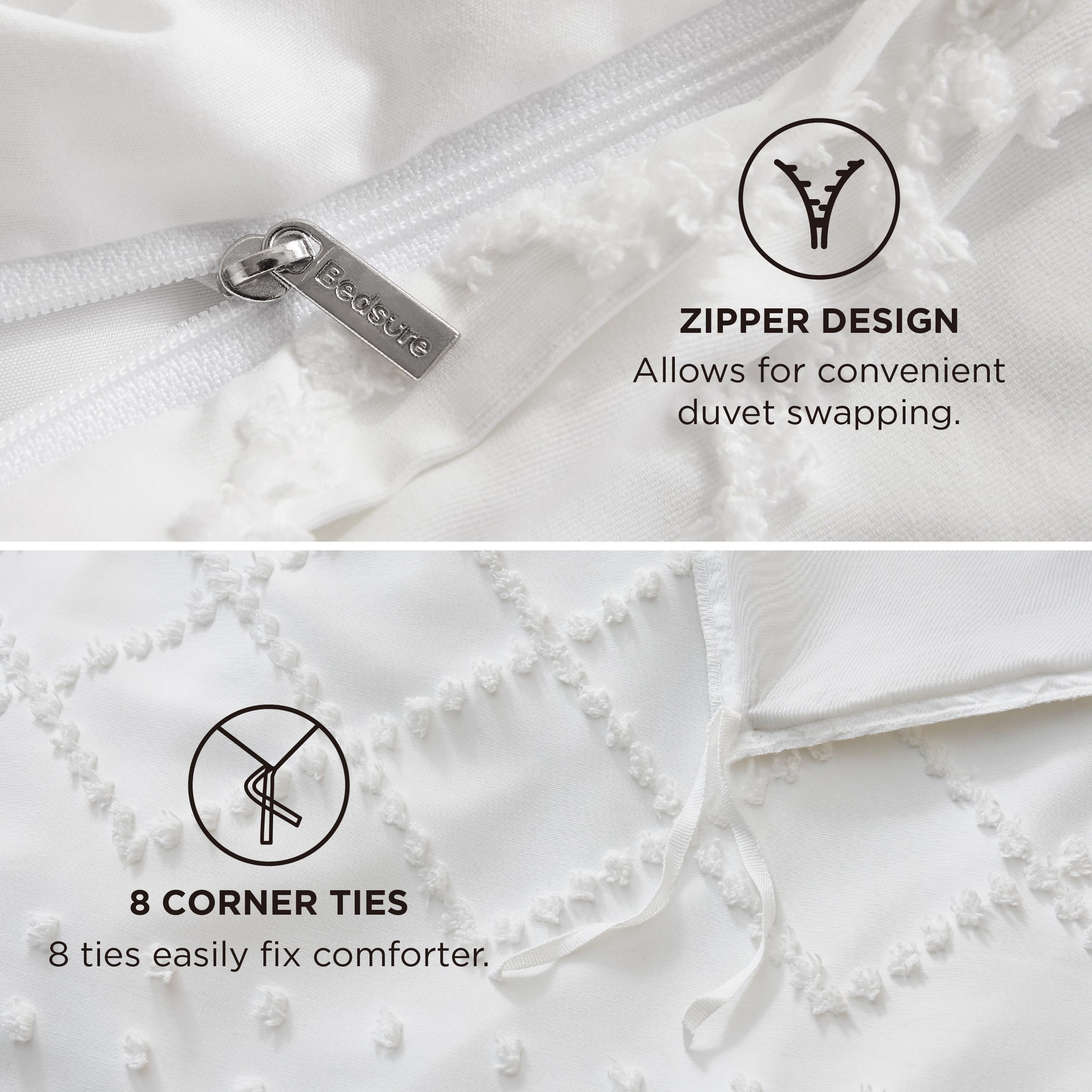 Bedsure packaging and label detail showing product contents and easy care info