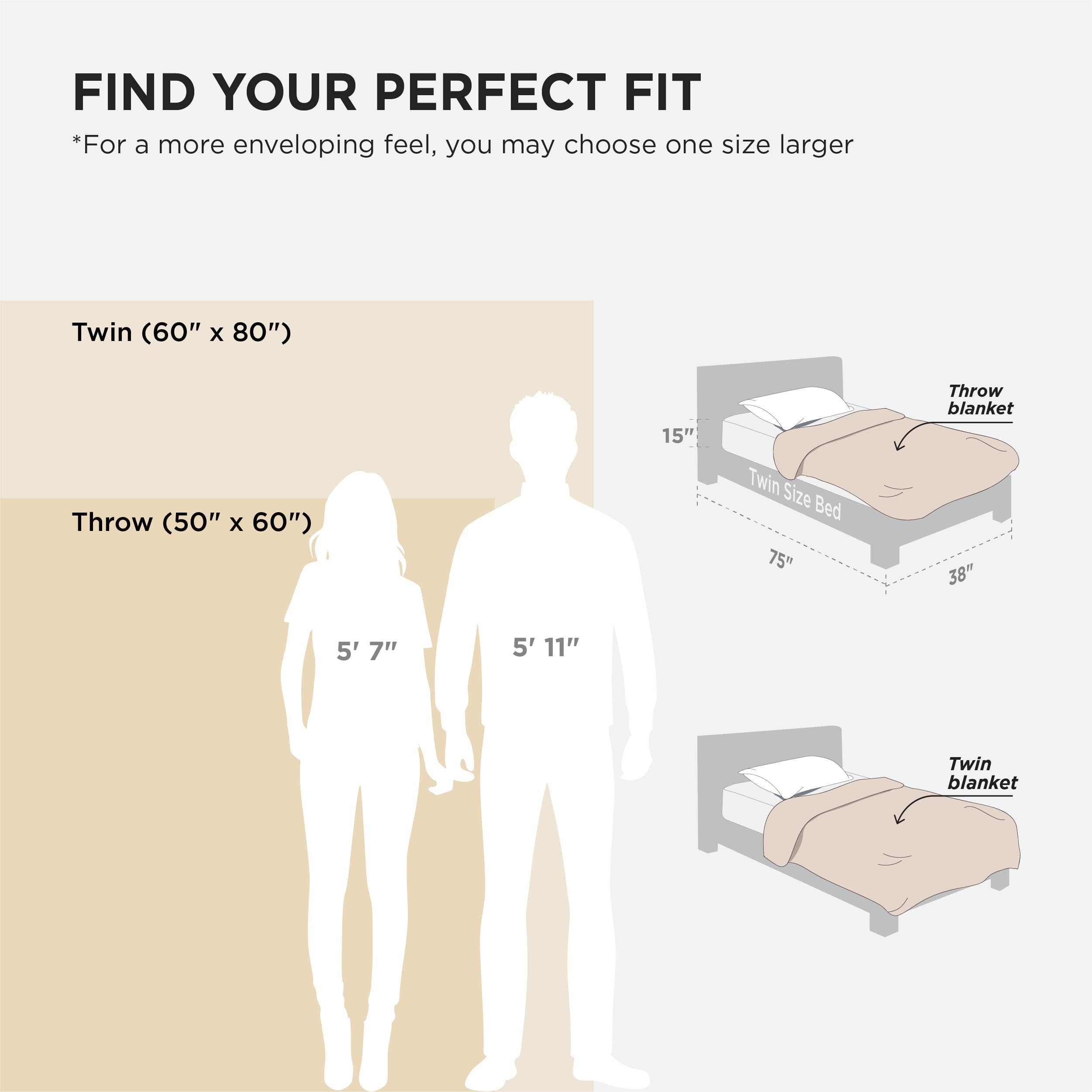 Bedsure blanket shared by pet and person showing cuddle-friendly warmth