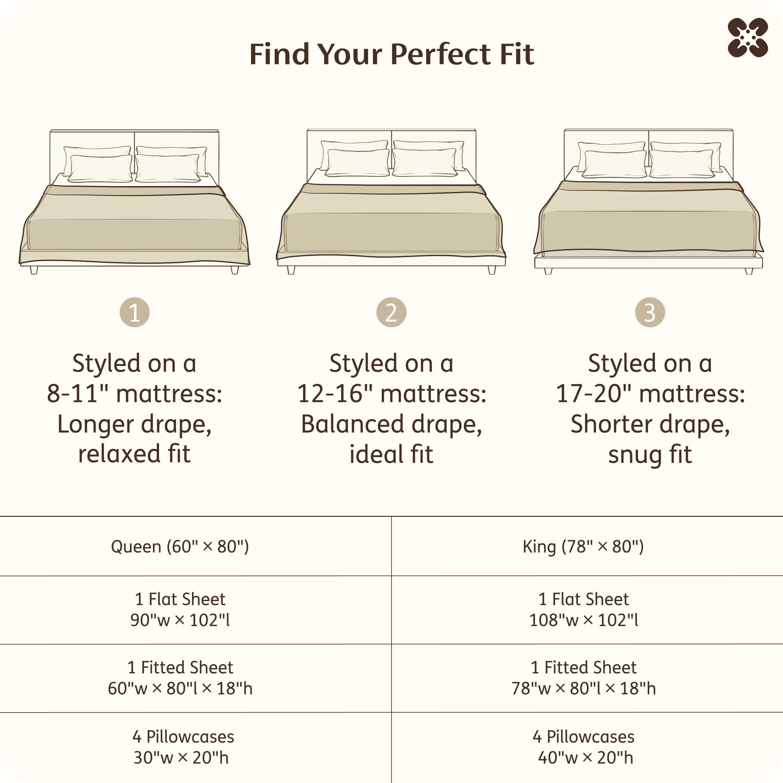 Bedsure sheet with cat paw showing pet-friendly durability and minimal pilling