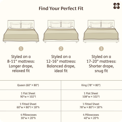 Bedsure sheet with cat paw showing pet-friendly durability and minimal pilling