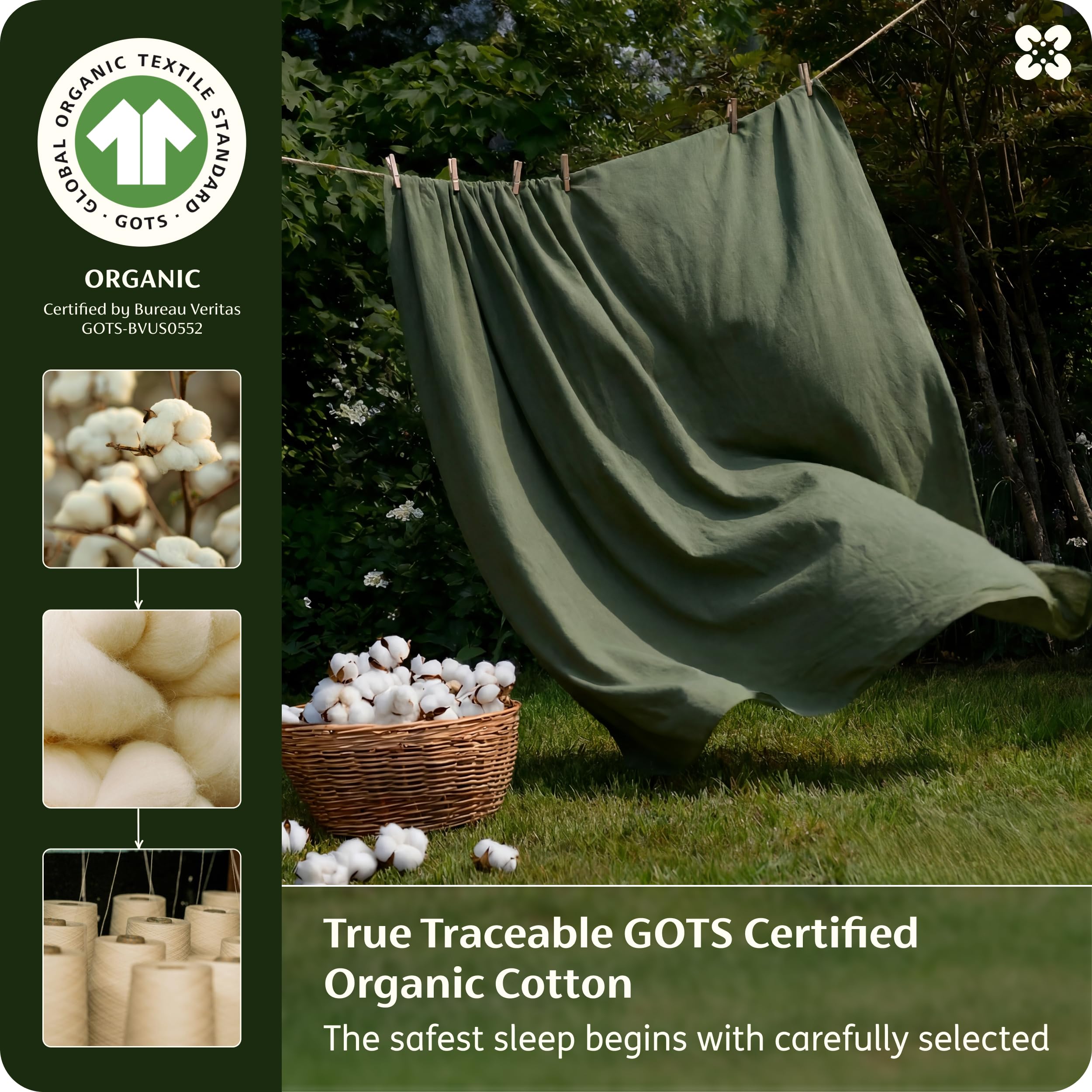 Bedsure fitted sheet corner detail highlighting reinforced elastic and snug fit